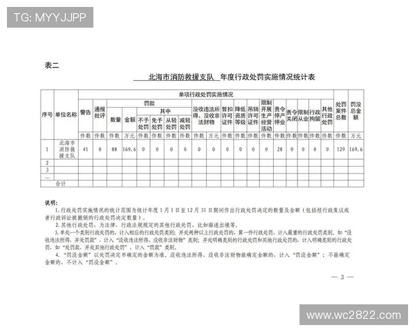 北京pk拾开奖记录最新历史数据查询与统计 北京pk拾开奖记录最新历史数据查询与统计