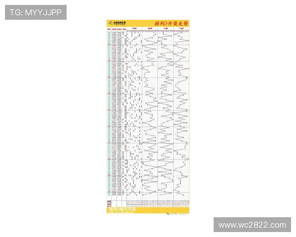 北京快3最新开奖走势图全面分析与查询 北京快3最新开奖走势图全面分析与查询
