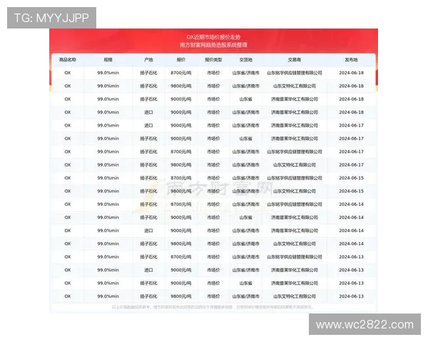 澳客网开奖结果查询与最新中奖号码公布